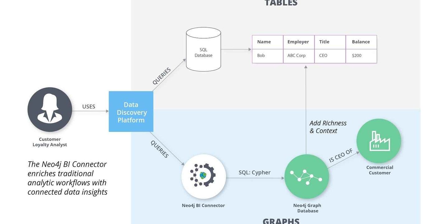 Better Search Replace eklentisi nedir, ne işe yarar ?
