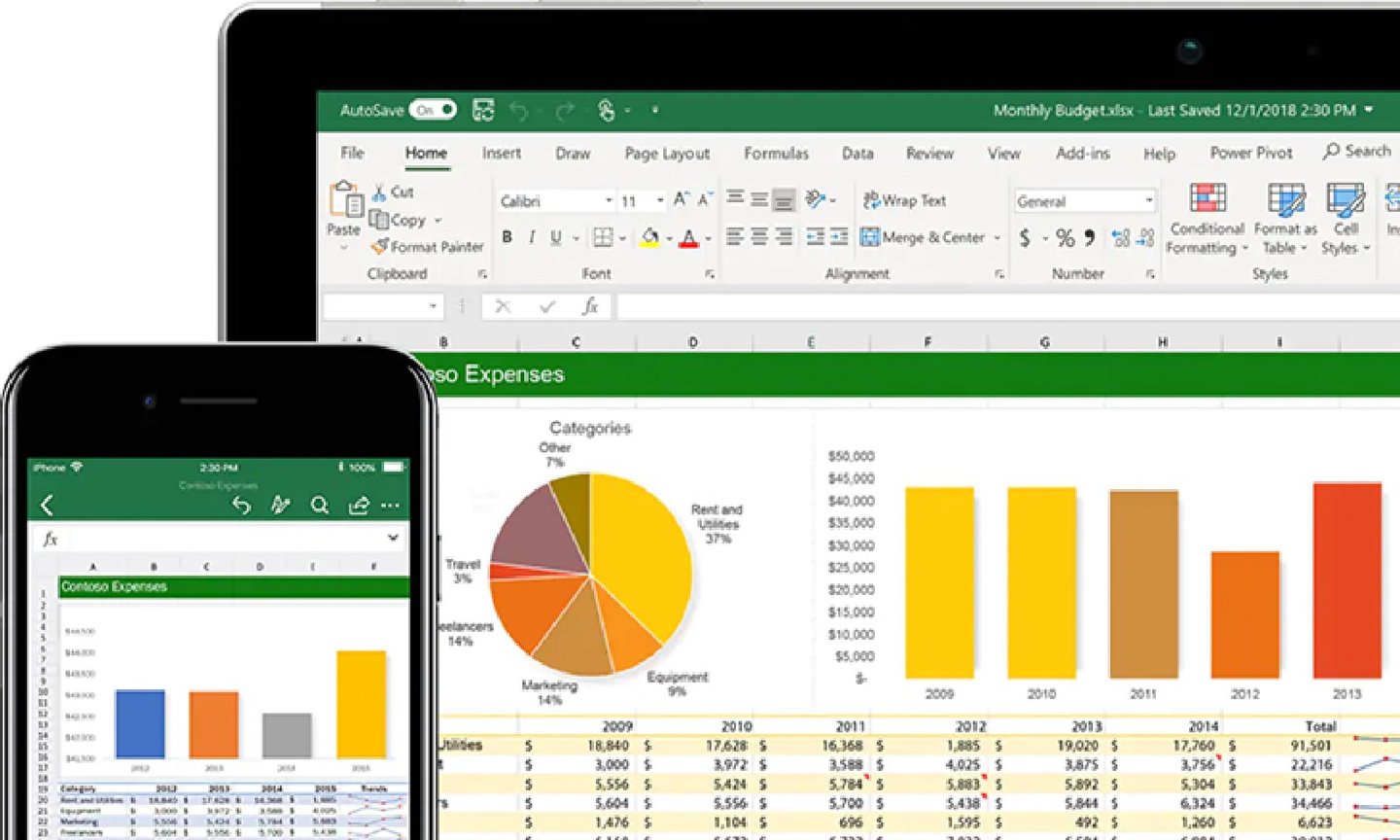 Android için Excel püf noktaları 65