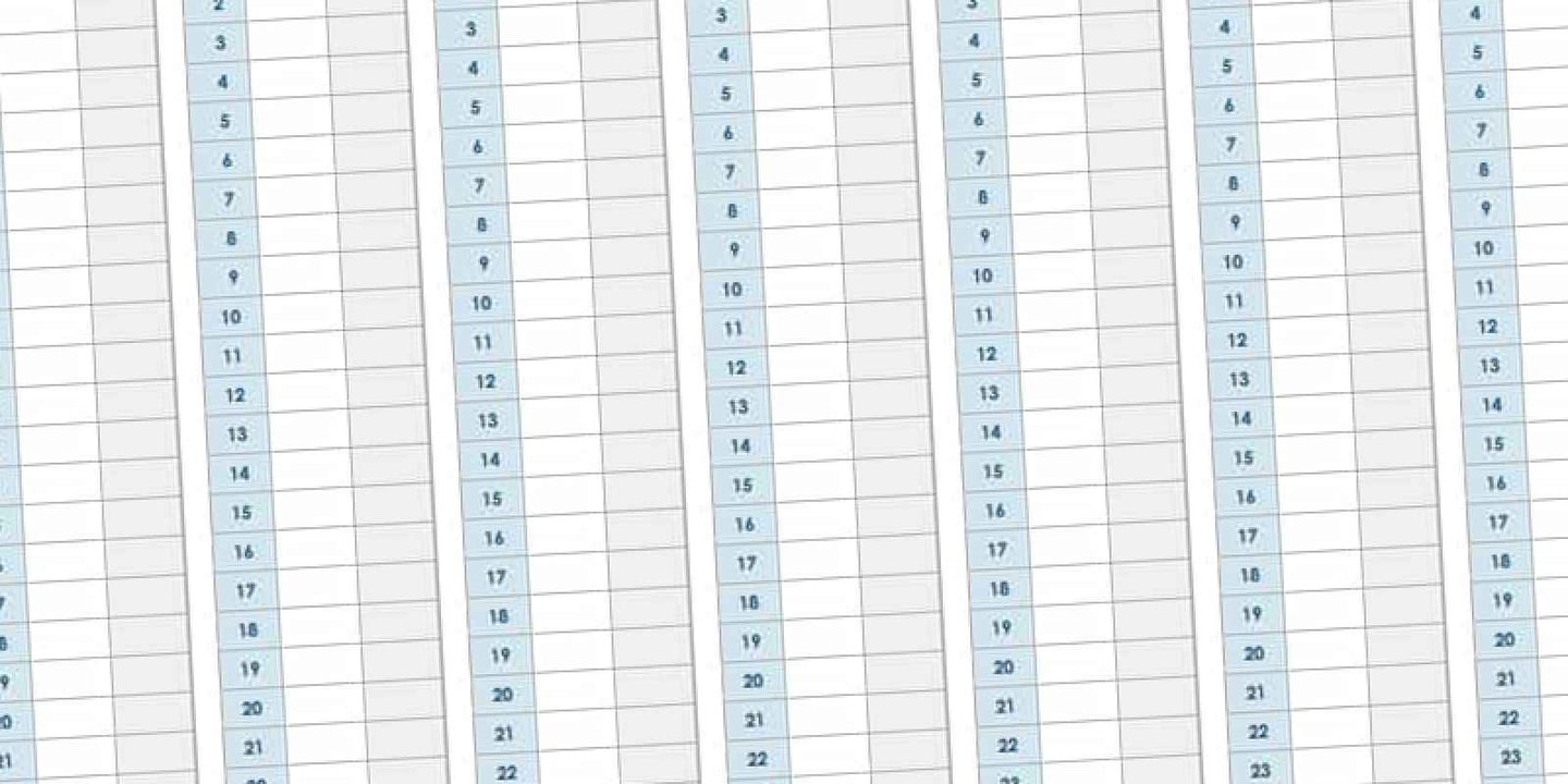 Google Docs'da zaman çizelgesi nasıl oluşturulur?