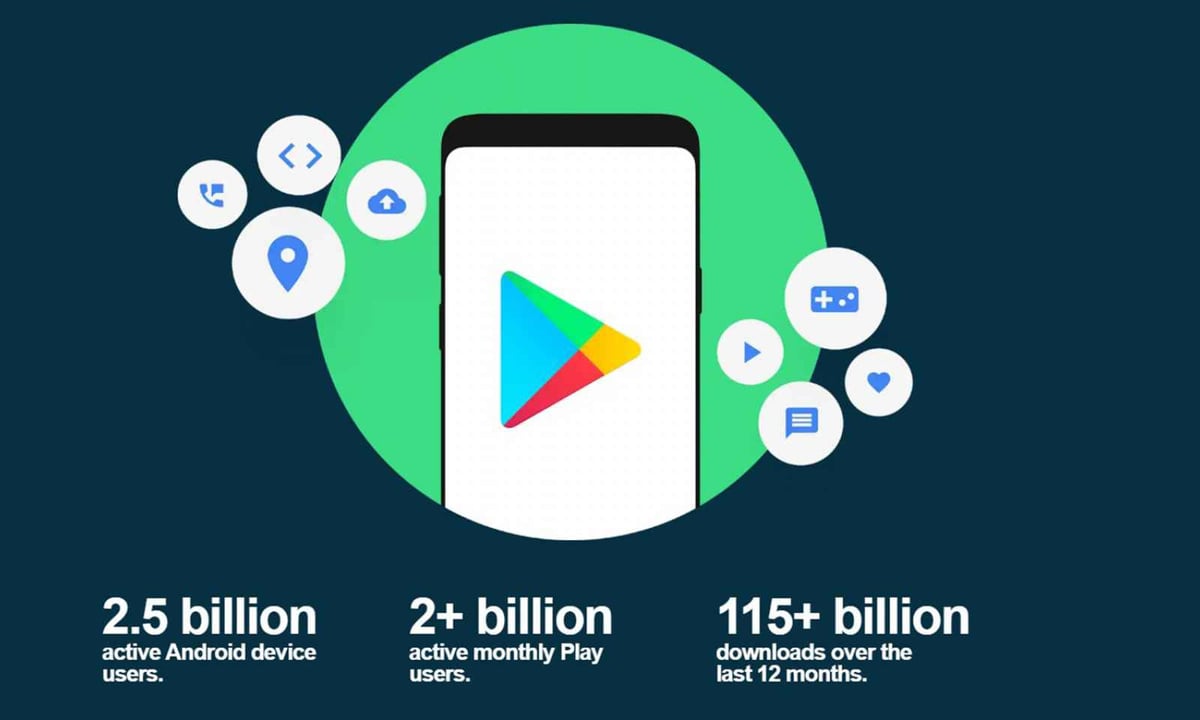 Google Play Store'da çocuklar için artık öğretmen onaylı uygulamalar yer alacak 65 Google Play Store'da çocuklar için artık öğretmen onaylı uygulamalar yer alacak