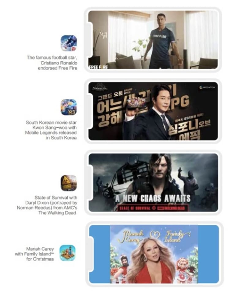 SocialPeta 2021 Mobil Pazarlama Rehberi: Mobil oyunlar ve diğer uygulamalardaki trendler 74