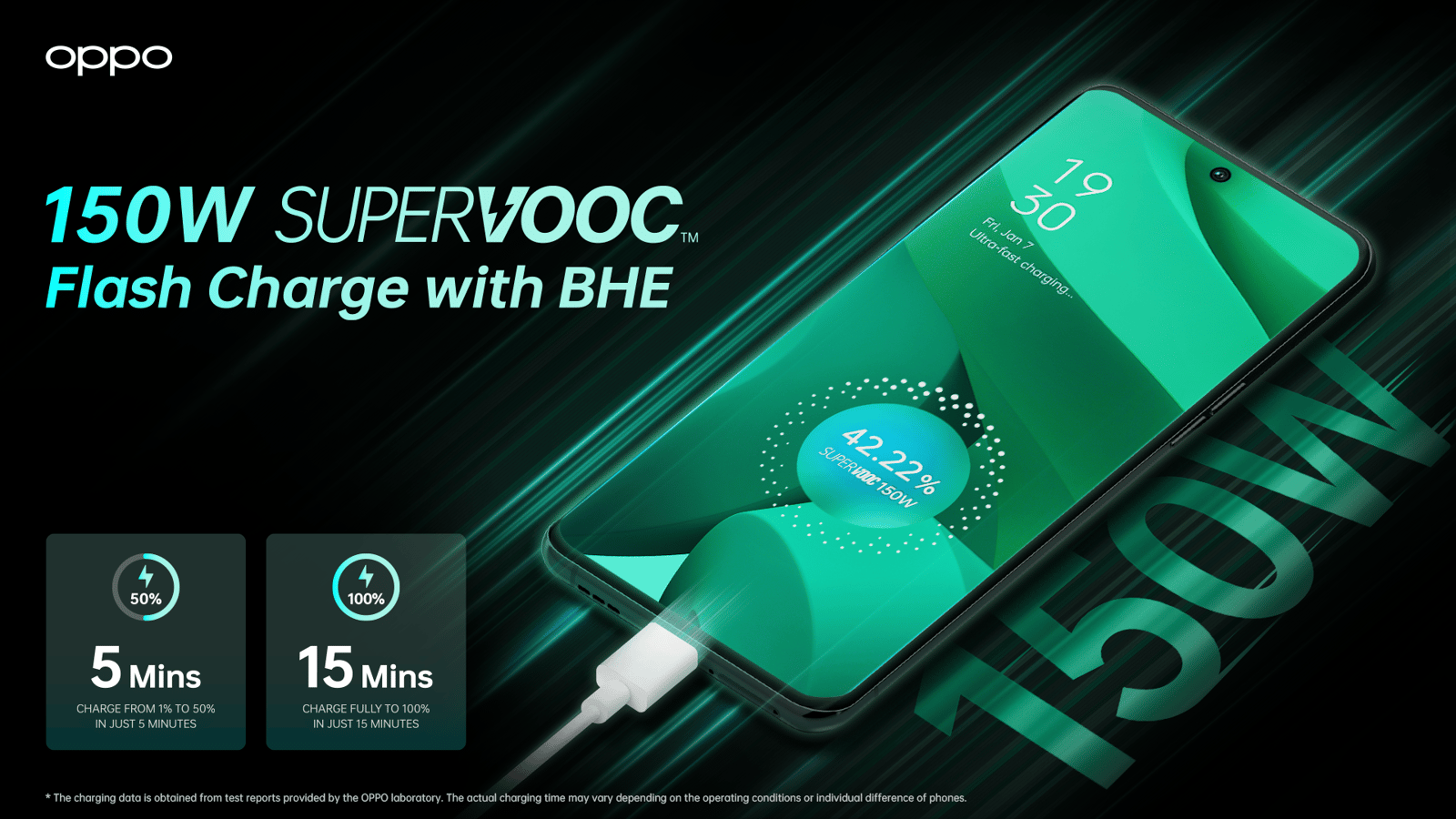 1646049380 150W SUPERVOOC with BHE