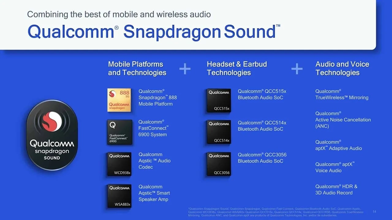 qualcomm mobil oyun ses gecikmesi snapdragon sound 1