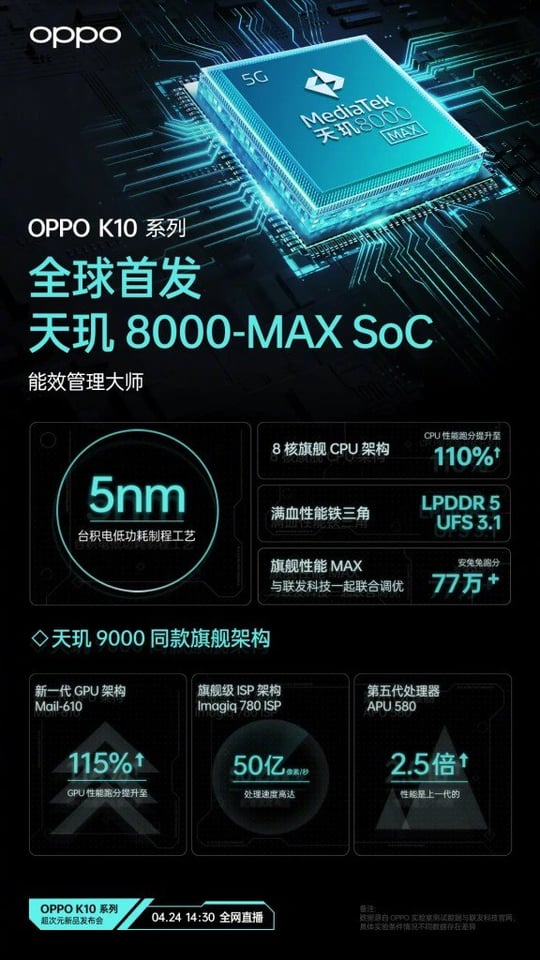 Dimensity 8000 Max, Snapdragon 870'e karşı üstünlük kurdu 2 1 7