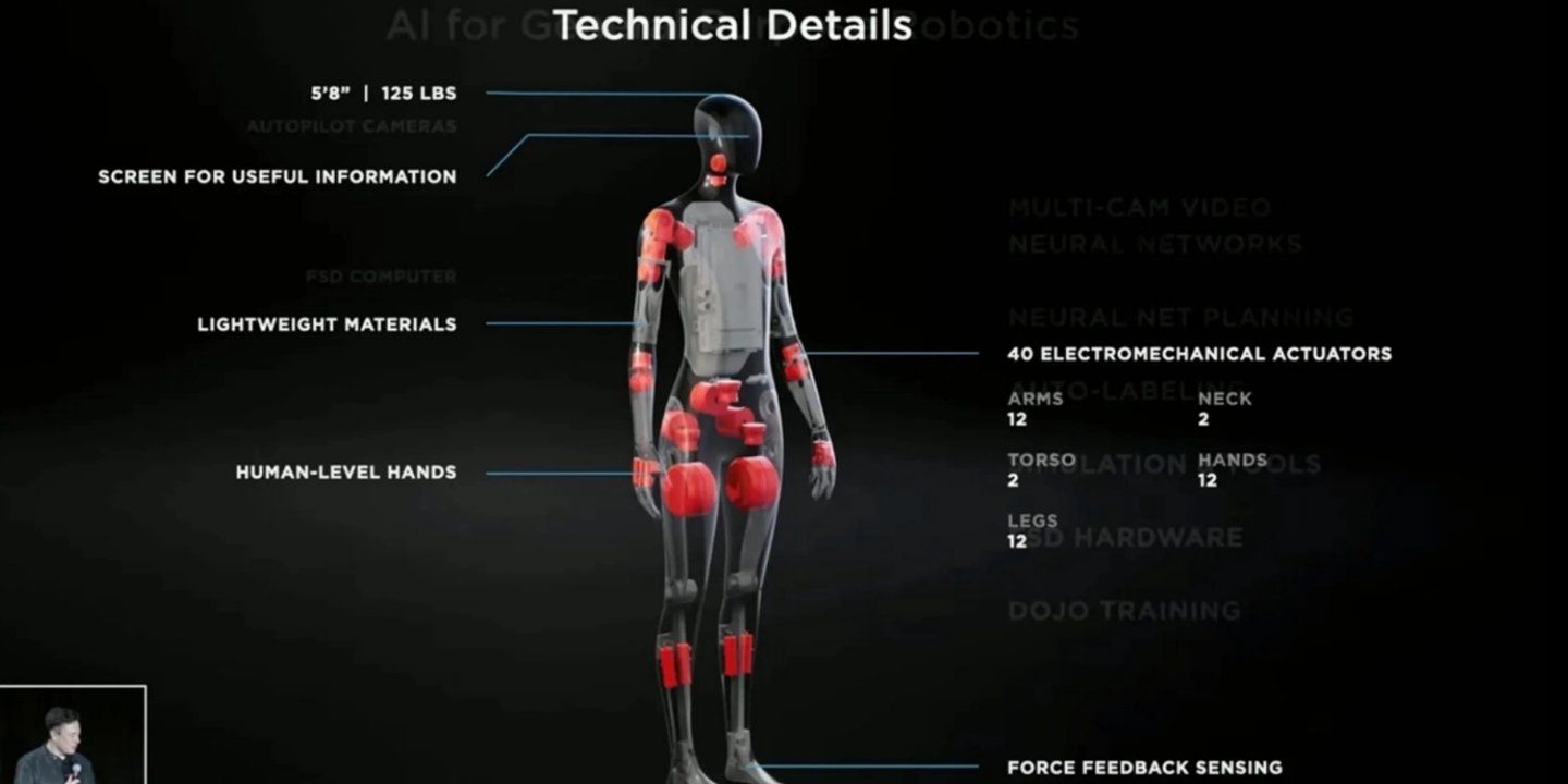 Elon Musk'tan Optimus robotuyla ilgili önemli açıklama