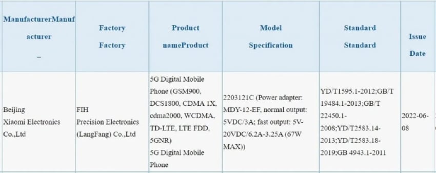 xiaomi mi 12 ultranin pil ozellikleri belli oldu