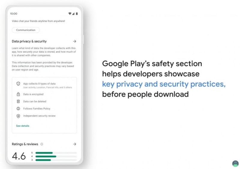 Google Play Store uygulama izinleri sekmesini kaldırıyor 66