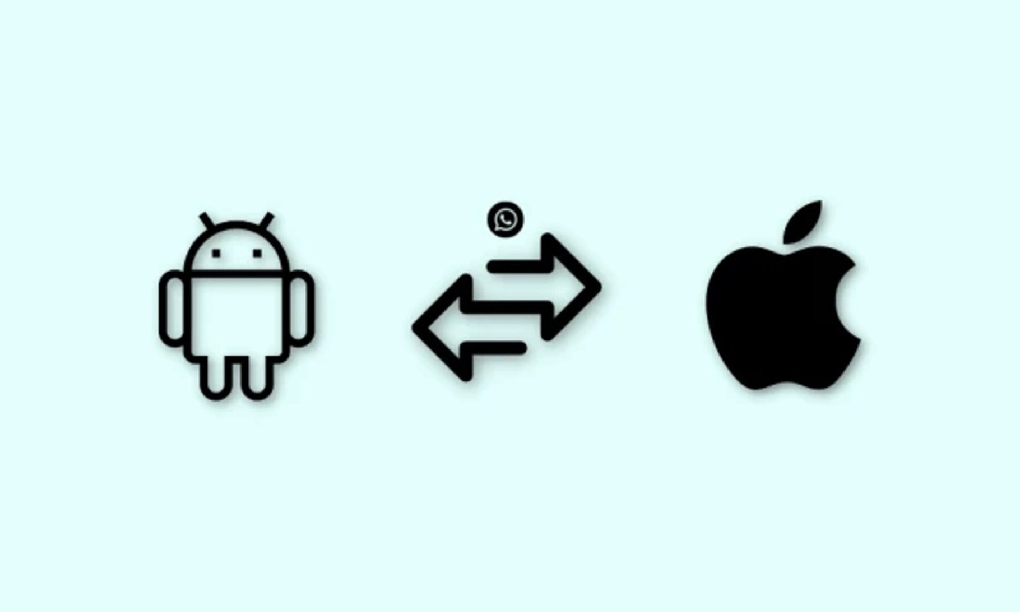 WhatsApp'ta iOS ve Android arası sohbet aktarımı resmiyet kazandı 65 WhatsApp