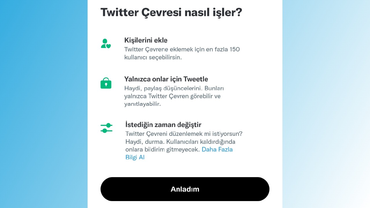 Twitter Çevresi