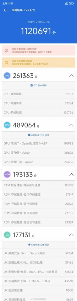 Redmi K50s Pro 1.120.691 puanla AnTuTu'da görüldü 67