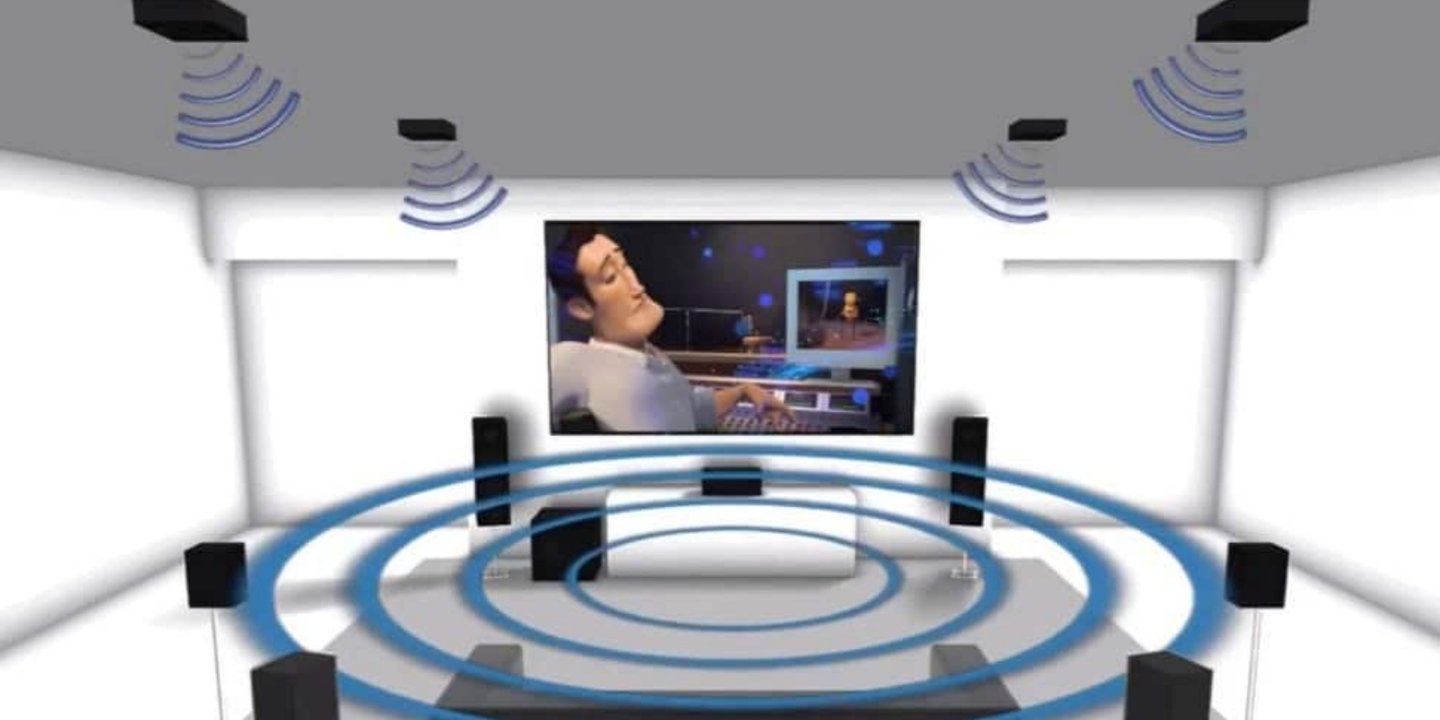 Dolby Atmos nedir?