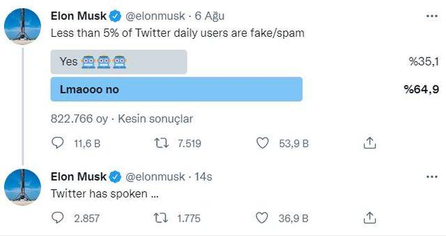 elon musktan twittera hodri meydan 1