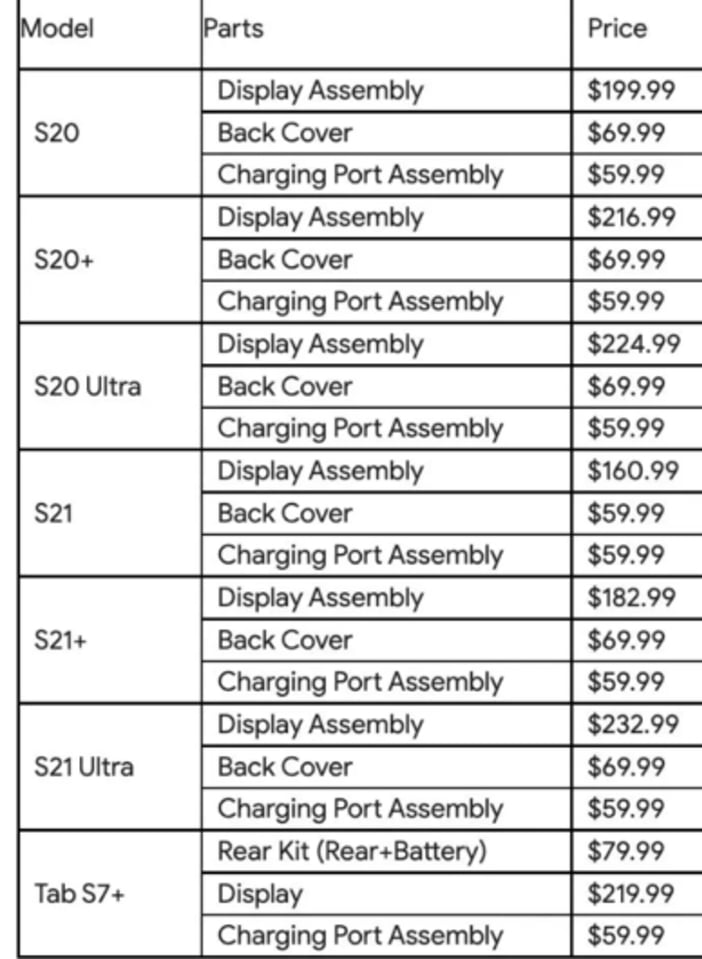 Samsung, kendin tamir et programını başlattı 2 kendin tamir et