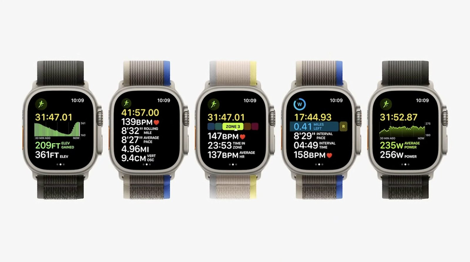 Apple’dan yepyeni bir model: Apple Watch Ultra 67