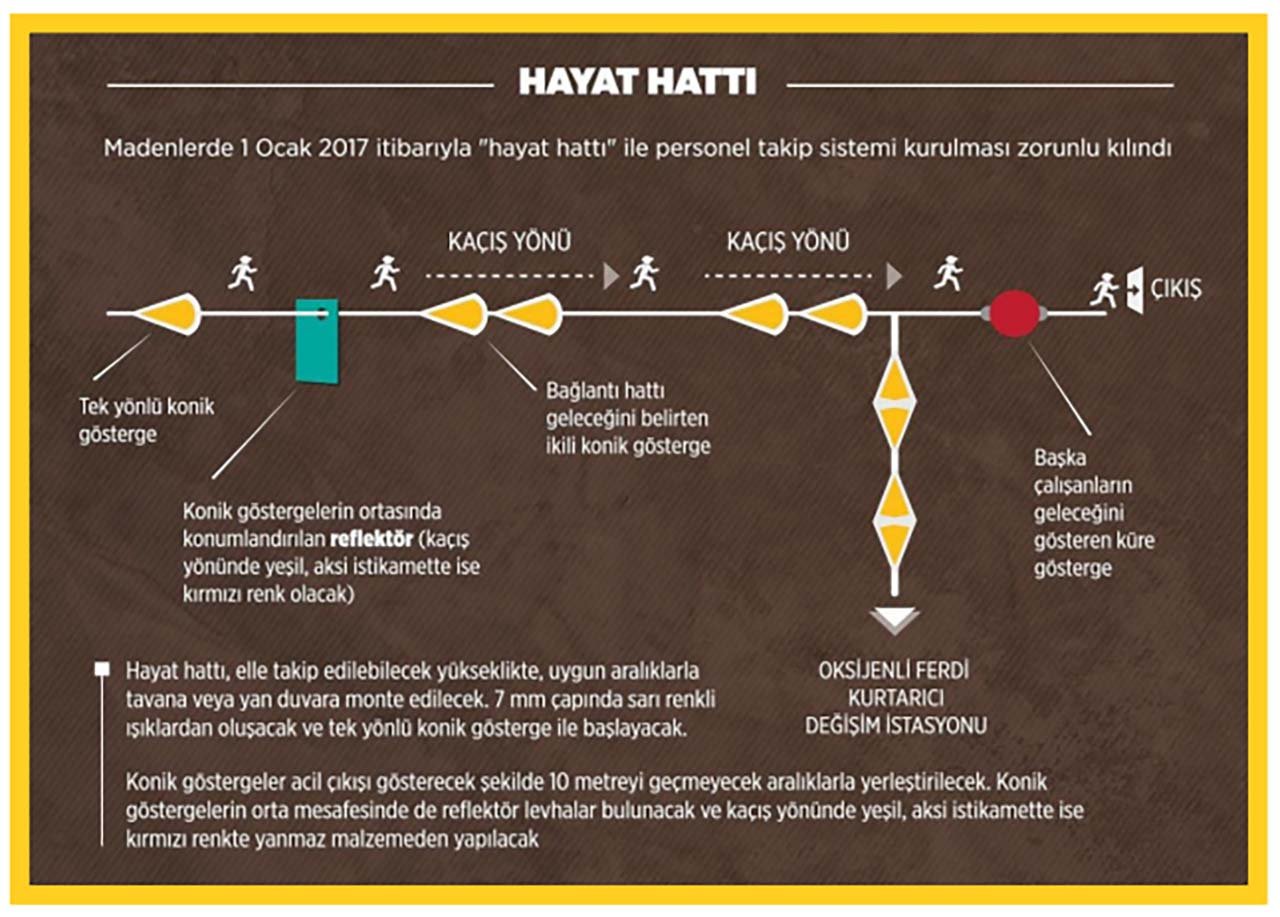 Cumhurbaşkanlığı haftanın yalan haberlerini açıkladı 67