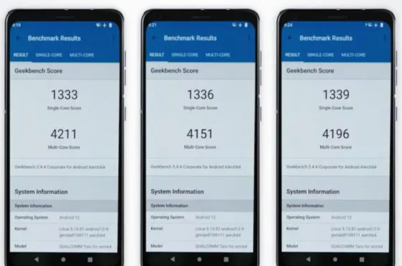 Snapdragon 8 Gen 2'nin ilk test sonuçları açıklandı 66 Snapdragon 8 Gen 2'nin ilk testi açıklandı