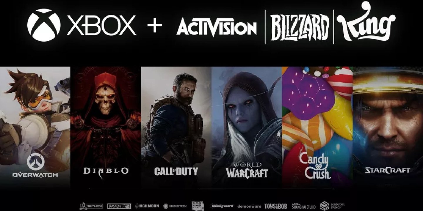 Microsoft Activision Blizzard