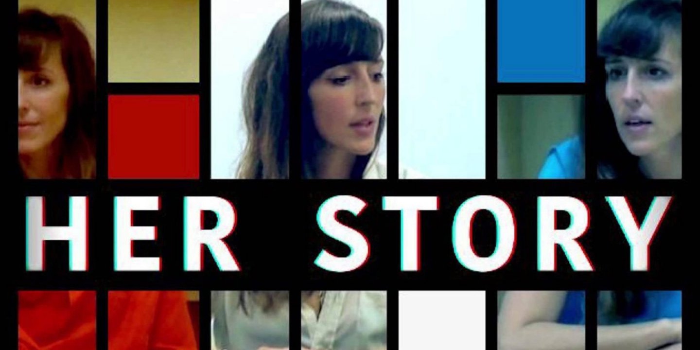 Her Story sistem gereksinimleri 1 Her Story sistem gereksinimleri