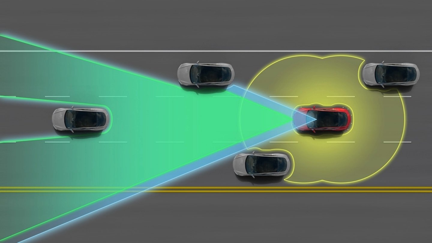Tesla ultrasonik sensörleri Tesla Vision ile değiştiriyor 65 Tesla ultrasonik sensörleri Tesla Vision ile değiştiriyor