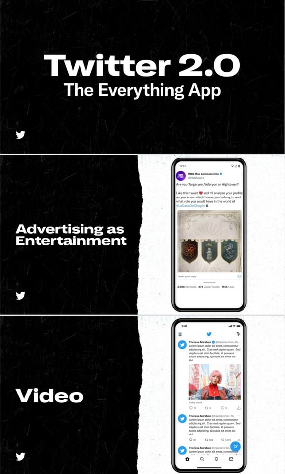 Elon Musk Twitter 2.0'ı tanıttı 69