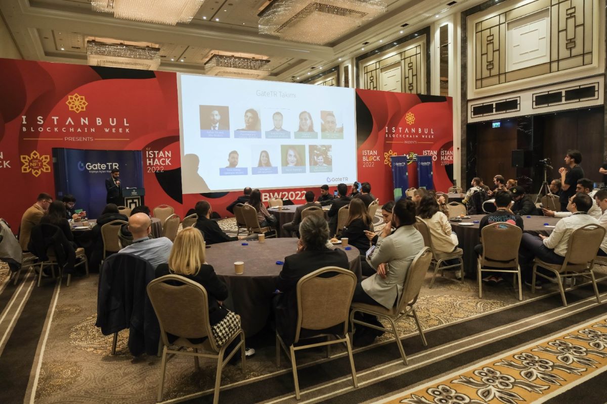 gate io resmi turkiye faaliyetlerine basladi 1