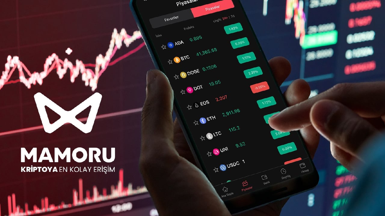 Global kripto para borsası Mamoru Türk kripto ekosistemiyle buluşuyor 65 Mamoru