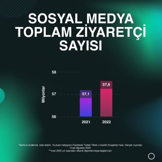 kwai ve snapchatin yildizi parliyor 1