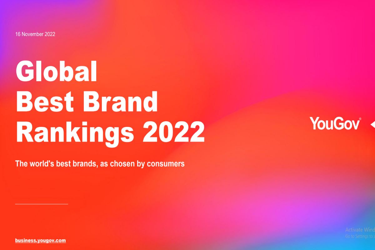 Analiz şirketi YouGov, dünyanın en popüler ilk 10 markasını açıkladı 65