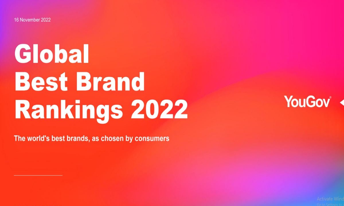 Analiz şirketi YouGov, dünyanın en popüler ilk 10 markasını açıkladı 1 oppo find x6 pronun kamera ozellikleri ortaya cikti 3