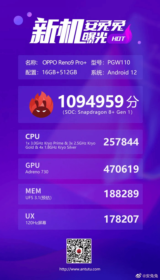 Oppo Reno 9 Pro+, Snapdragon 8+ Gen 1 ile geliyor 67