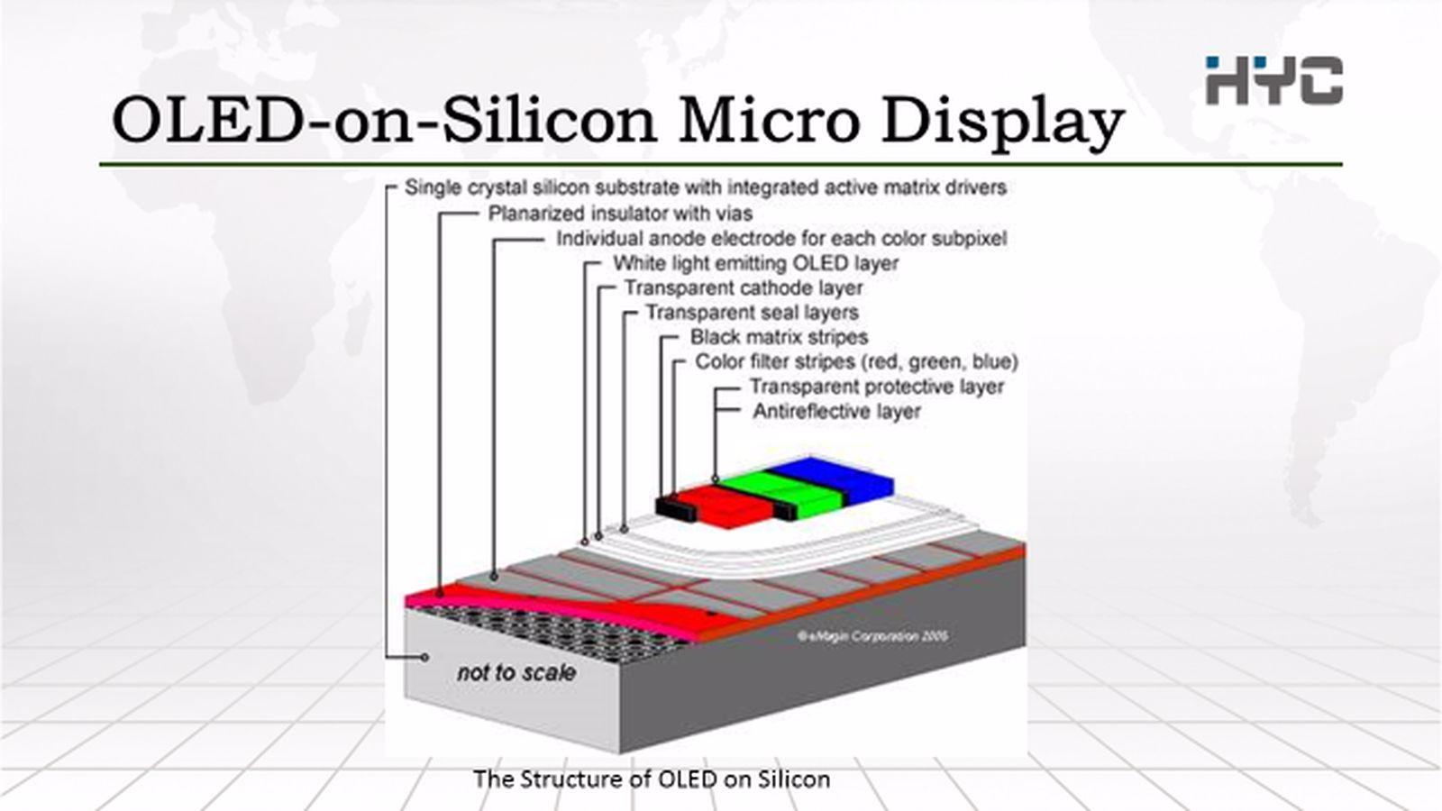 Apple’dan yeni karma gerçeklik başlığı: OLED on Silicon teknolojisi 2