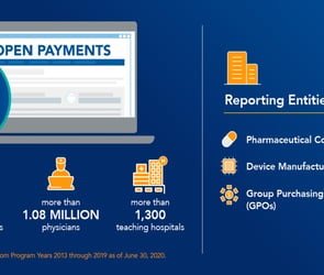 B2B pazarına odaklanan fintech Open Payments, 3 milyon euro yatırım aldı