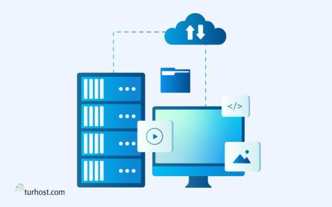 En İyi Dedicated Server Seçimi Nasıl Yapılır? 65