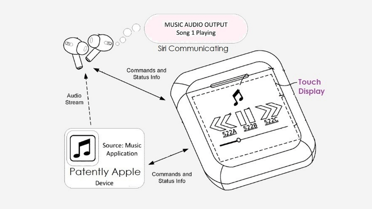 Apple AirPods dokunmatik ekran