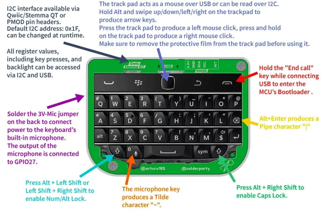 BlackBerry harici klavye