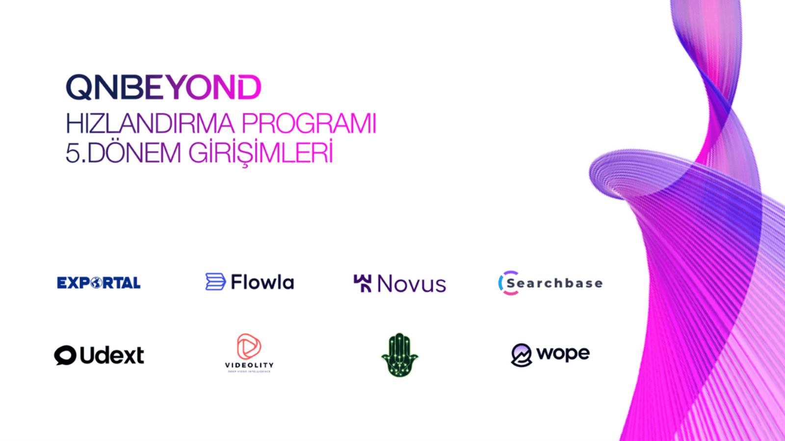 QNBEYOND Hızlandırma Programı'nın Yeni Girişimleri Belli Oldu 68