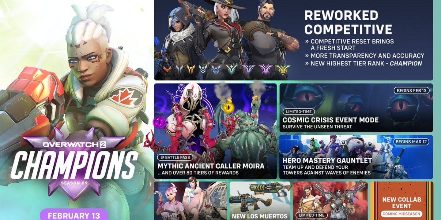 Overwatch 2 Oyunu İçin Yeni Güncellemeler Kapıda! 1 Overwatch 2 Oyunu İçin Yeni Güncellemeler Kapıda!