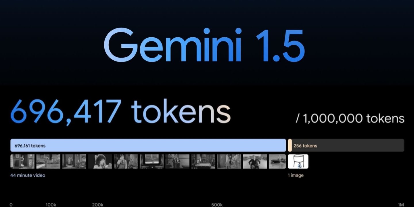 Google Gemini 1.5'i Tanıtıldı