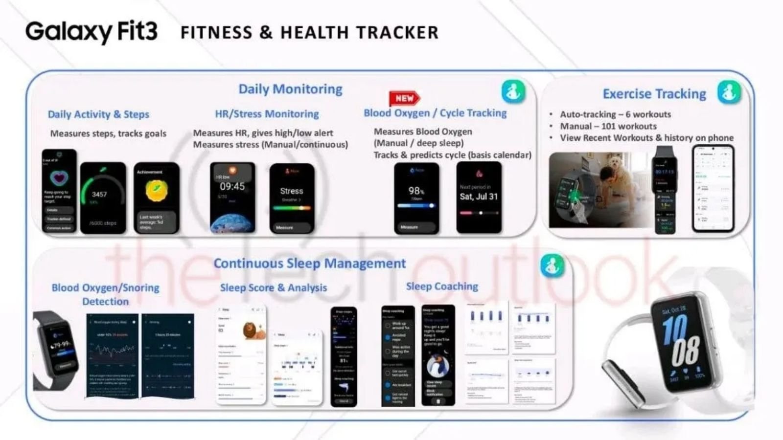 Galaxy Fit 3 Tanıtım Öncesi Tanıtım Materyalleri Sızdırıldı 2 Galaxy Fit 3 Tanıtım Öncesi Tanıtım Materyalleri Sızdırıldı