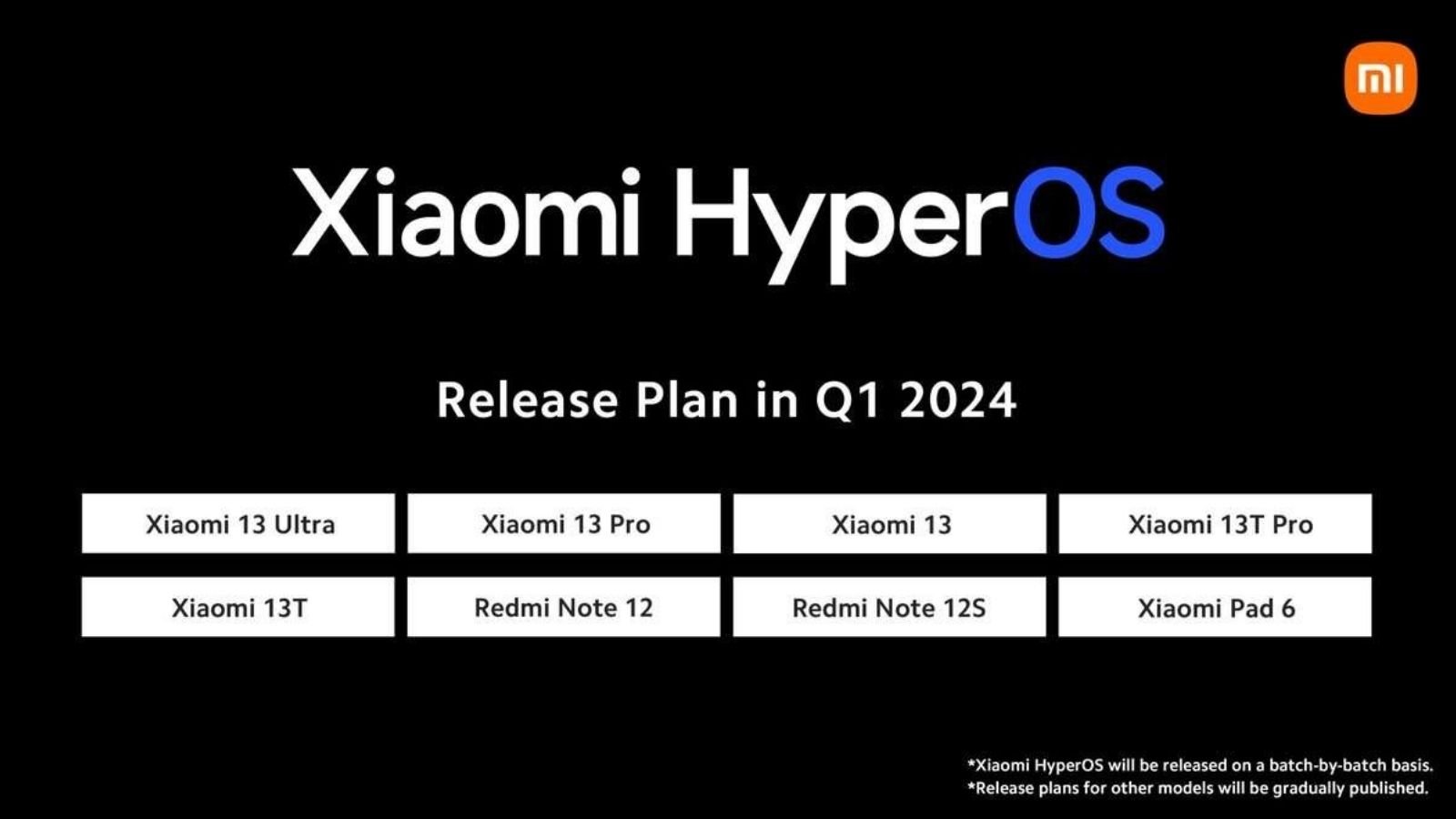 HyperOS Güncellemesi Alacak Modeller Belli Oldu (Şubat 2024)