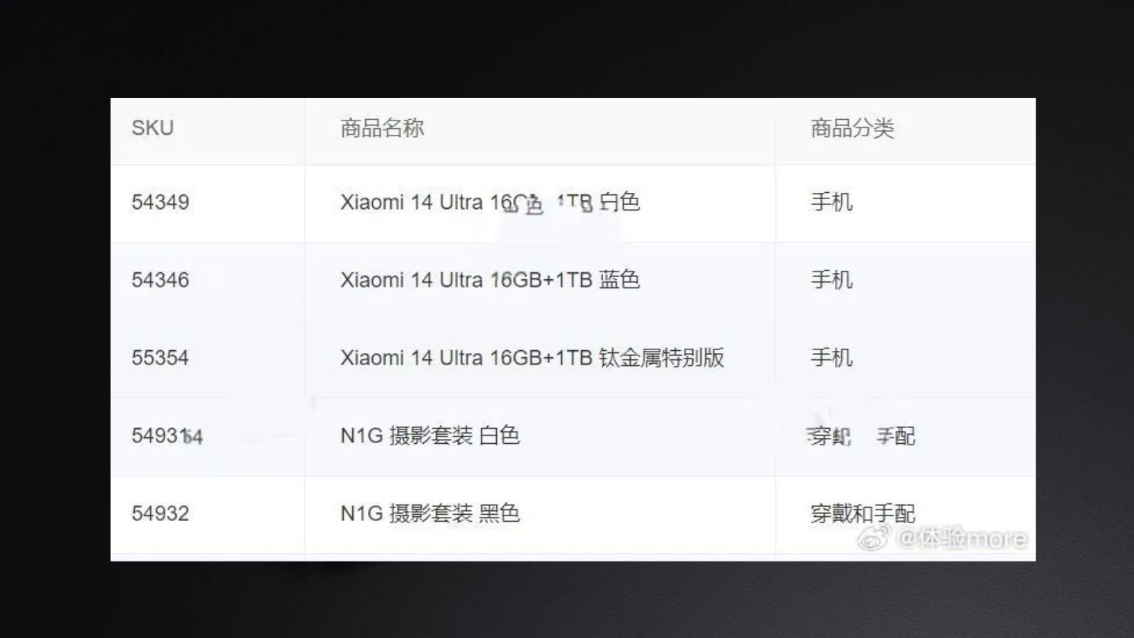 Xiaomi 14 Ultra'nın Renkleri Ortaya Çıktı