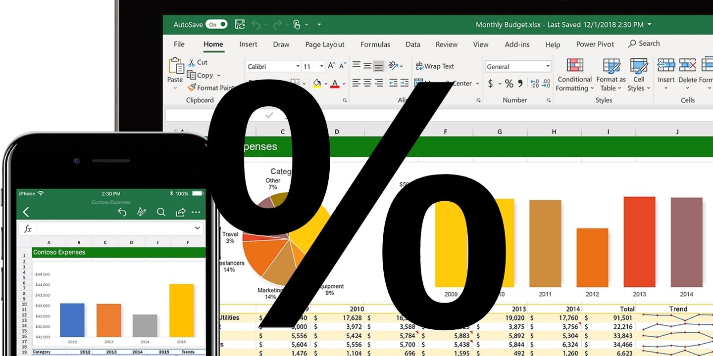 Excel'de Yüzdeler Nasıl Hesaplanır?