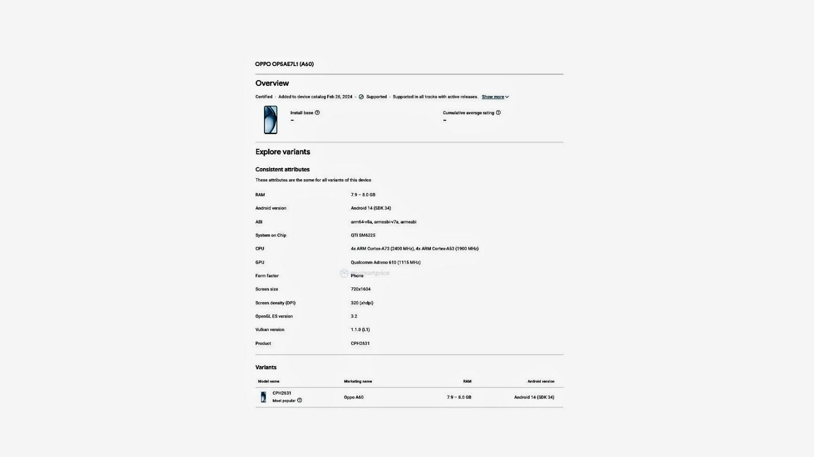 Oppo A60 Google Play Console’a Giriş Yaptı 2 Oppo A60 Google Play Console’a Giriş Yaptı