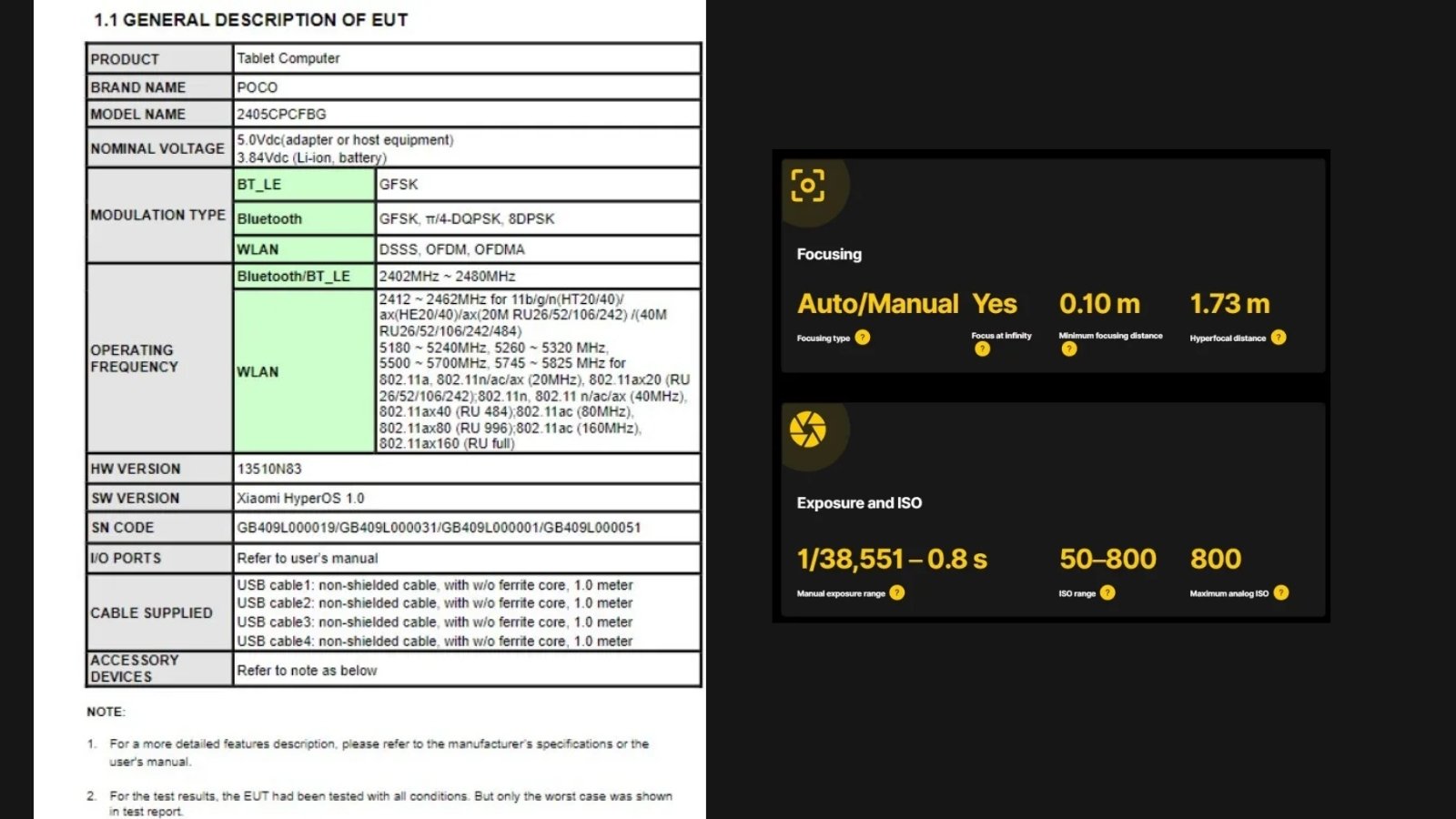 POCO’nun HyperOS’lu Tableti POCO Pad Geliyor