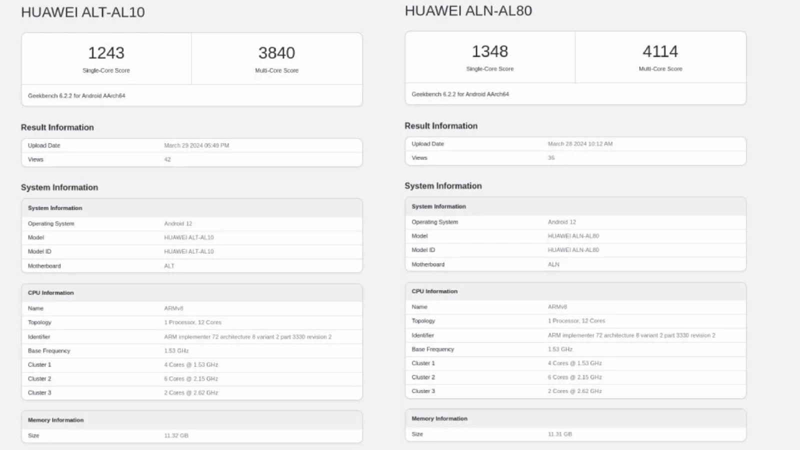 Huawei P70 Serisi Geekbench'te Görüldü