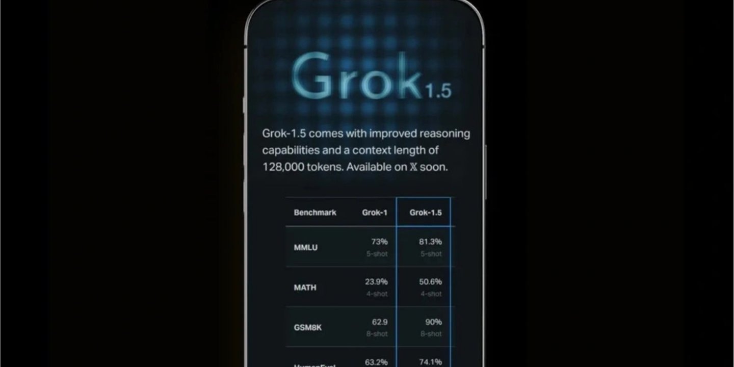 Elon Musk, AI Grok'un Görseli İşleyebilen Sürümünü Duyurdu 1 Teknoloji şirketleri sahibi Elon Musk'ın OpenAI'ye rakip olarak kurduğu xAI, yapay zeka modeli Grok'un görsel bilgileri işleyebilen ilk sürümünü paylaştı.