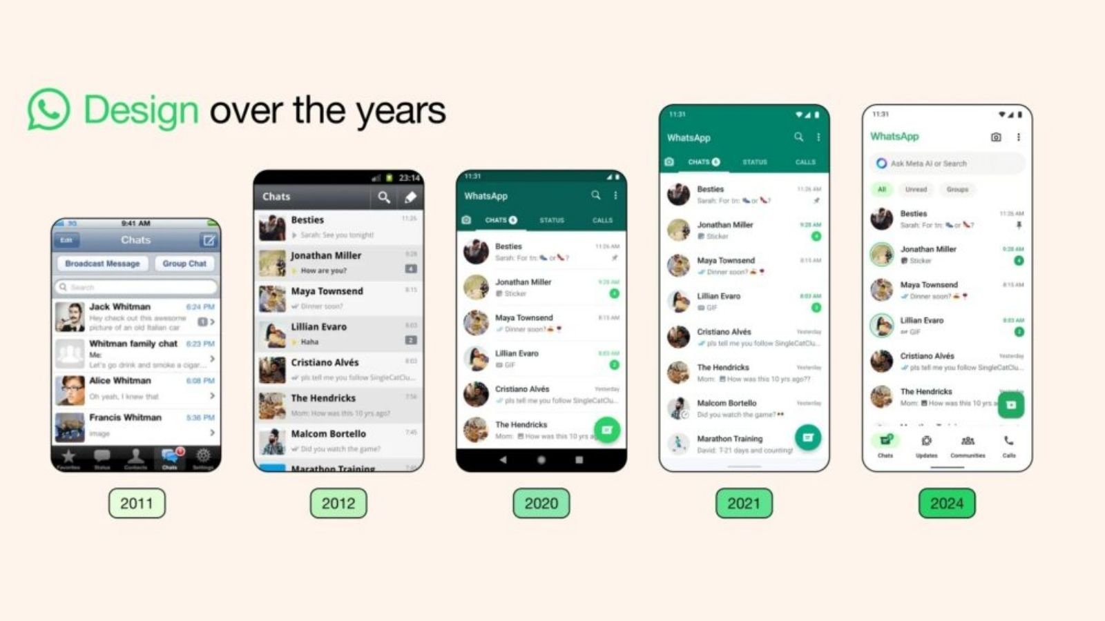 WhatsApp platformu, Perşembe günü iOS ve Android uygulamaları için yenilenmiş bir tasarımı içeren bir güncelleme yayınladığını resmen duyurdu. 