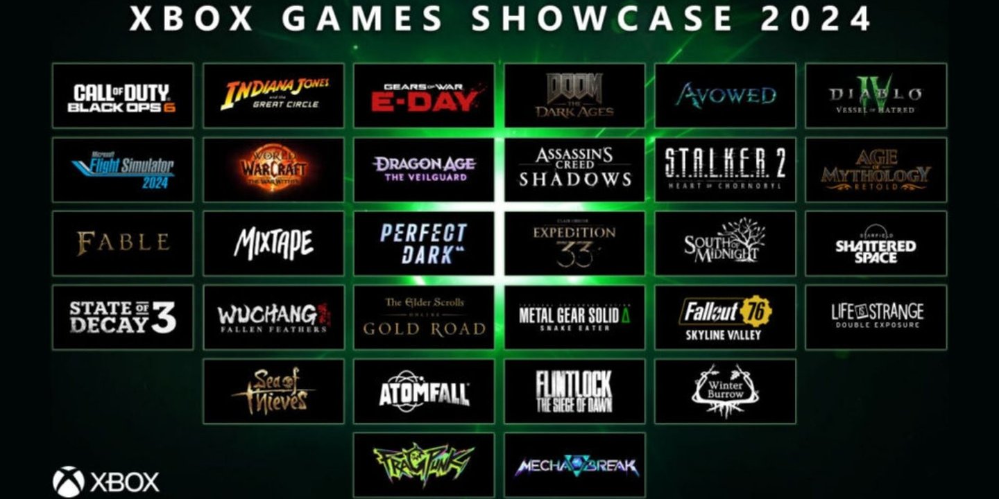 Xbox Games Showcase Etkinliğinde Sergilenen Oyunlar Belli Oldu 1 Games Showcase