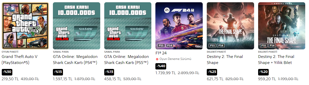 PlayStation Store, Oyuncuların Beklediği İndirimleri Duyurdu 5 PlayStation Yaz İndirimlerinde Öne Çıkan İndirimler