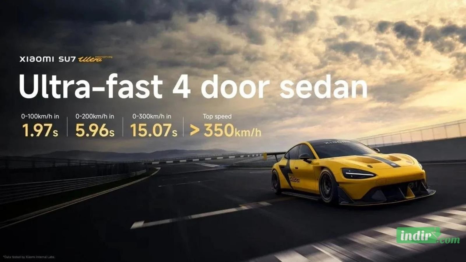 Xiaomi Yeni Spor Arabası SU7 Ultra 2025 Yılında Yollarda 2 Xiaomi SU7 Ultra Bize Neler Sunuyor